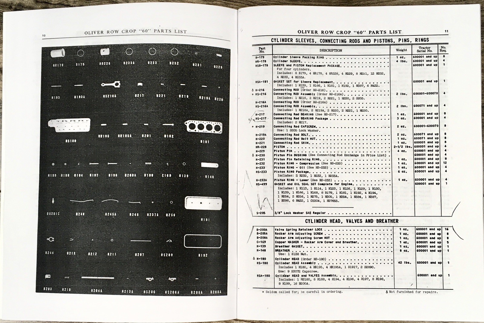 Oliver 60 Row Crop Tractor Parts Operators Manual Set Owners Catalog Book