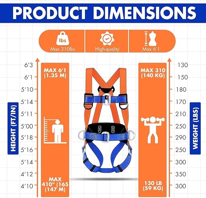 Safety Harness Fall Protection Kit, Full Body Roofing Harness with Lanyard