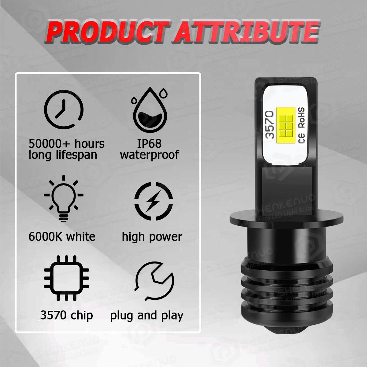 Pair Super CSP LED light bulbs for Case IH Tractor MXU, Steiger, STX series 12v