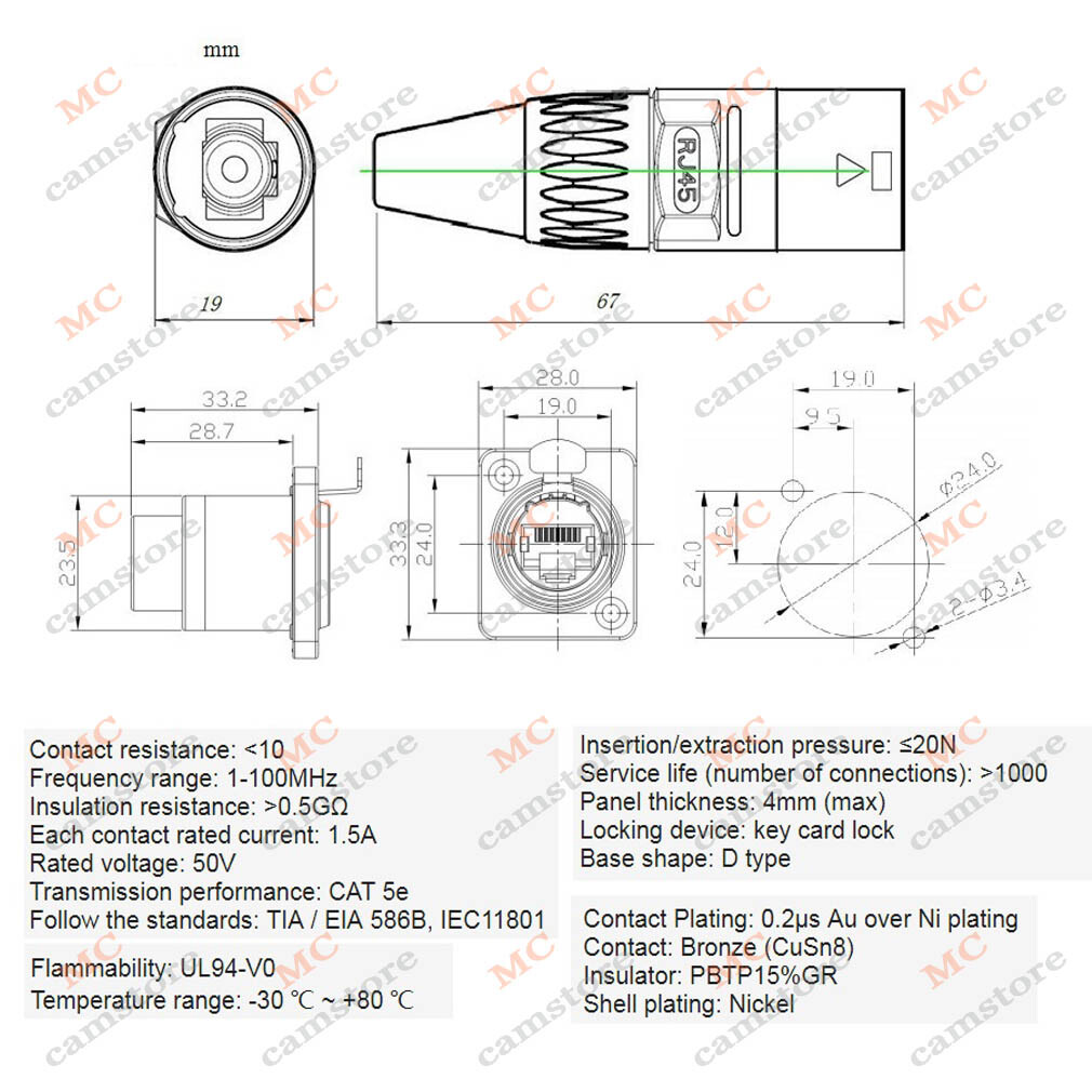 RJ45 Panel Mount waterproof Connector， RJ45 Ethernet Cable Connector