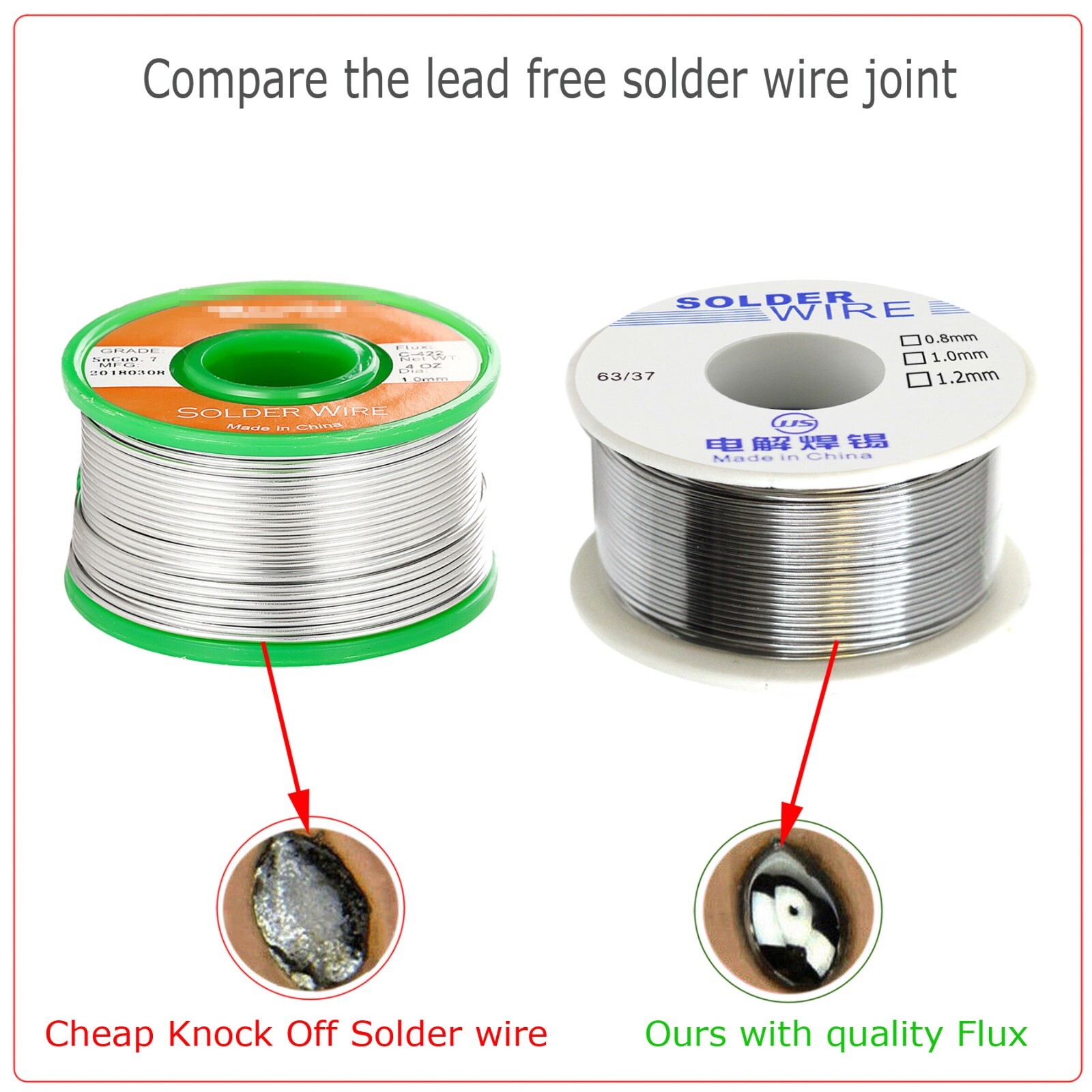 Lead Free Solder Wire Sn99.3 Cu0.7 63/37 with Rosin Core for Electronic 0.8mm