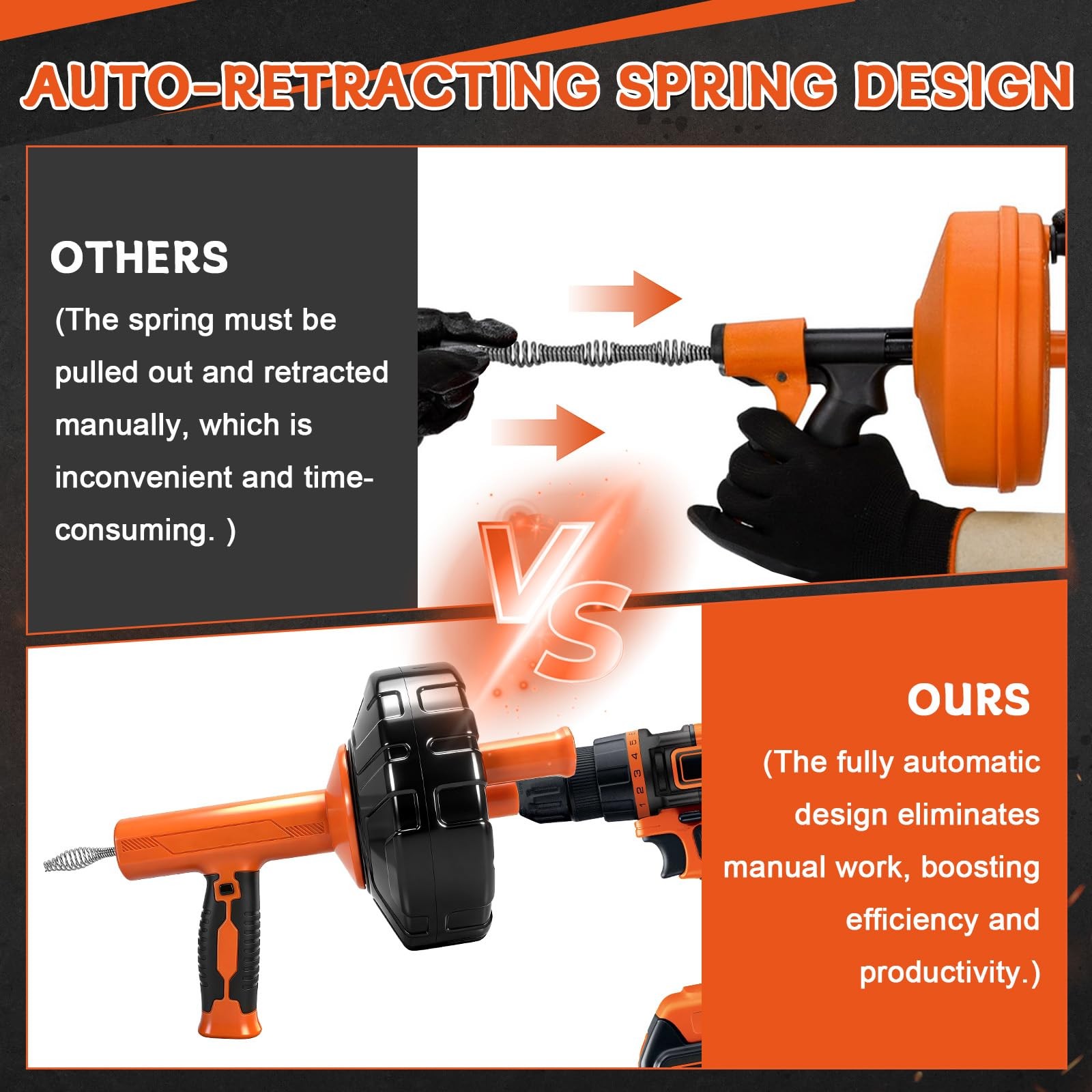 45 FT Drain Snake Tools, Manual Or Powered Double Mode Auto Retract Drain Dra…