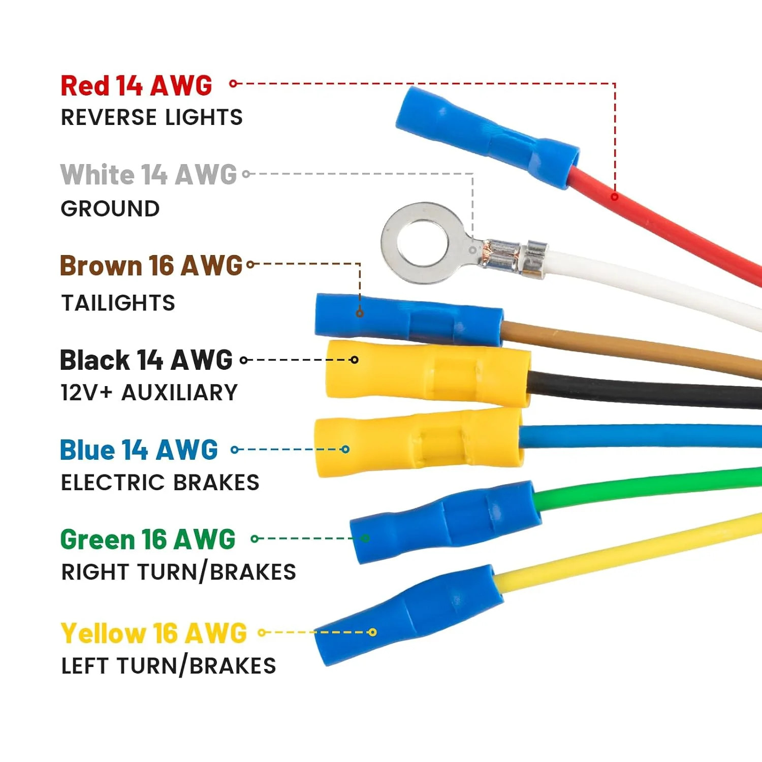 MECMO 7 Way RV Trailer Light Connector Socket 7 Pin Wire Electrical Trailer Adap
