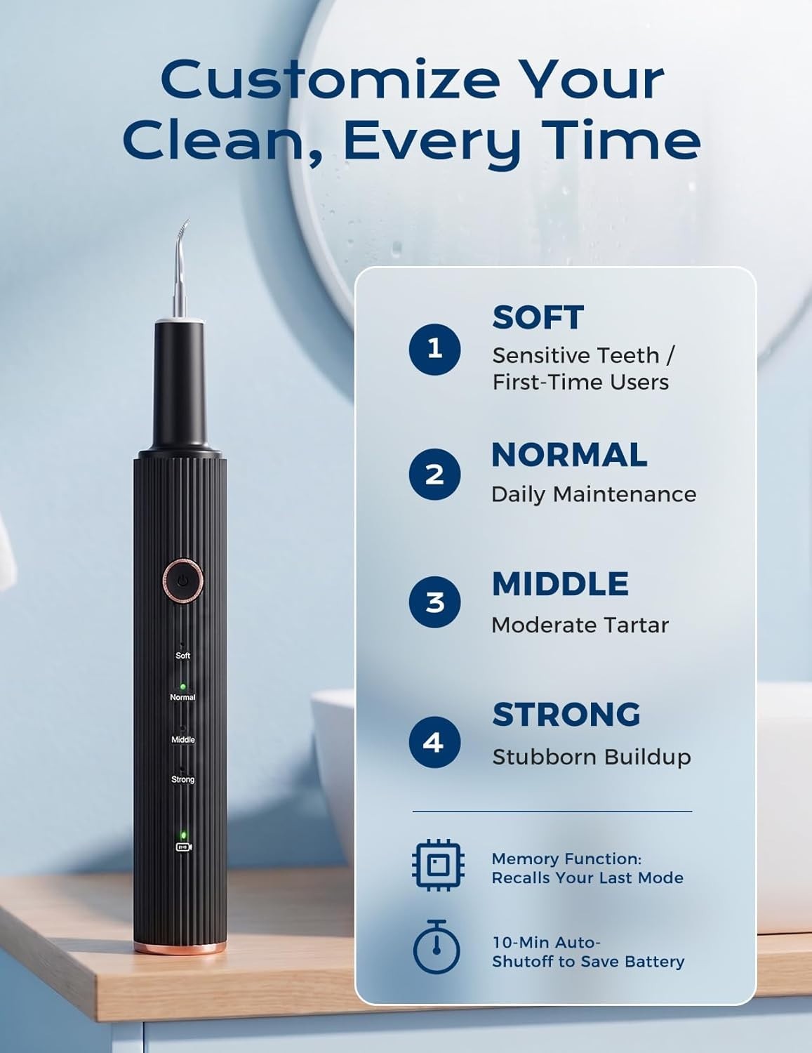 Teeth Cleaning Kit Electric Ultrasound Tartar Remover with LED Light 4 Modes