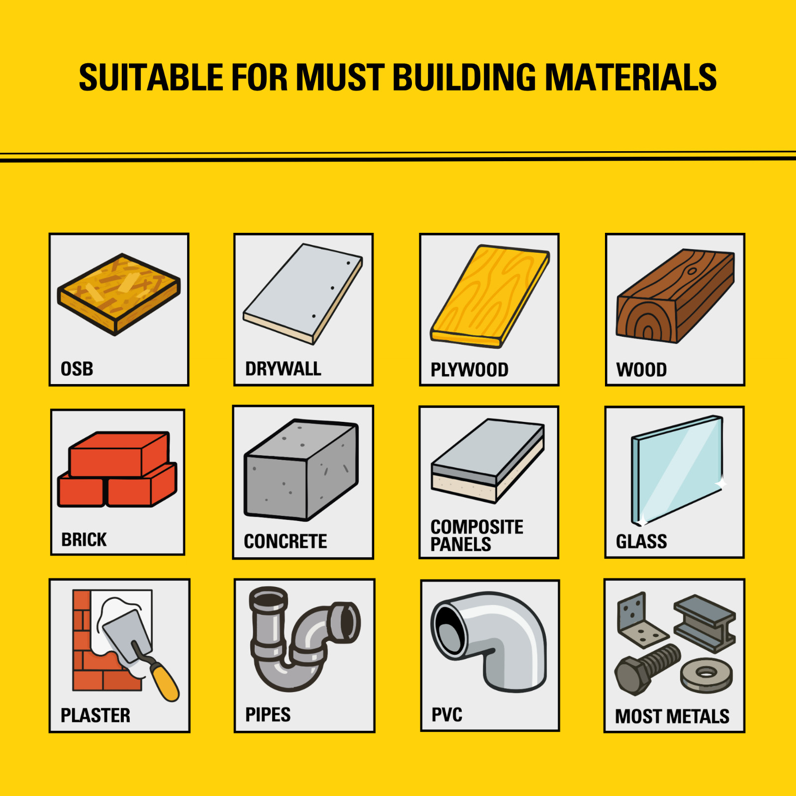 Stanley F990P SuperCoat Class A Fire Foam 27.1oz 24 Pack Closed Cell – Gun Set