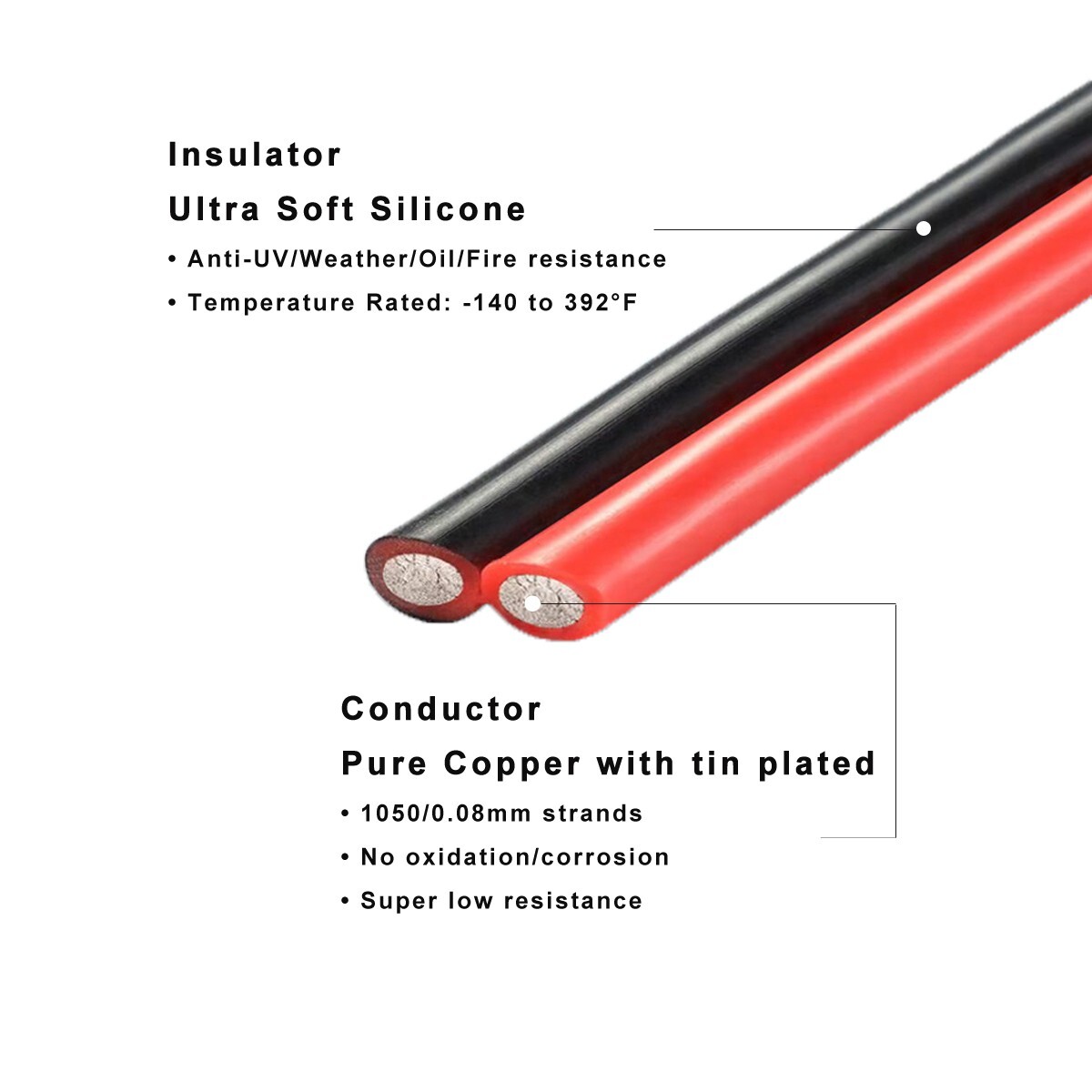 10 AWG Solar Cable Compatible with Anderson Powerpole Extension Cable Connector