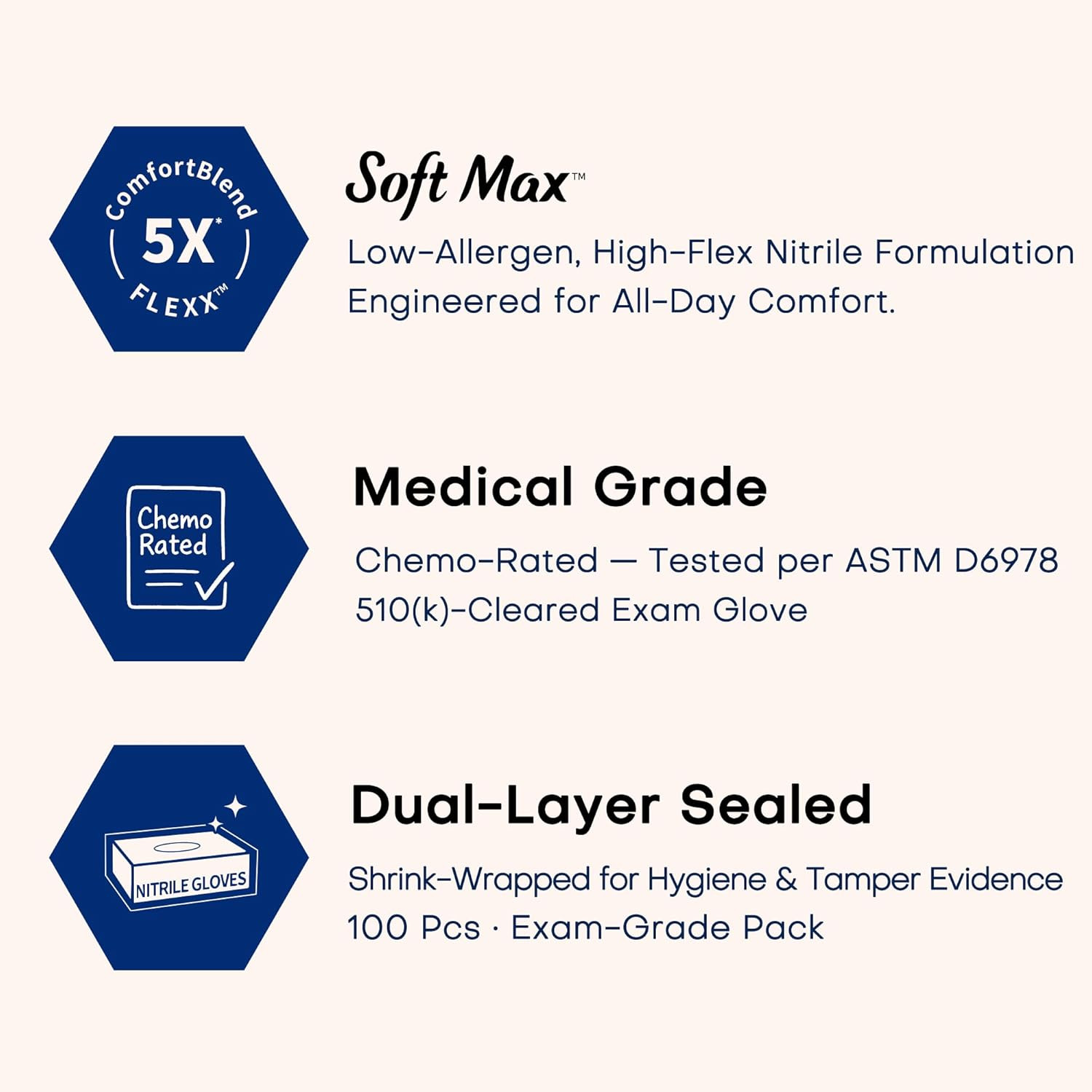 Supmedic Medical Soft Max™ Black Nitrile Disposable Gloves, 100 Pcs, Latex-Free