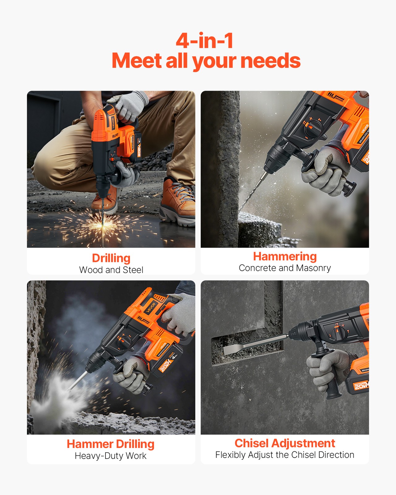 VEVOR 20V SDS-Plus Brushless Cordless Rotary Hammer Drill Kit 1.1 In 1200RPM