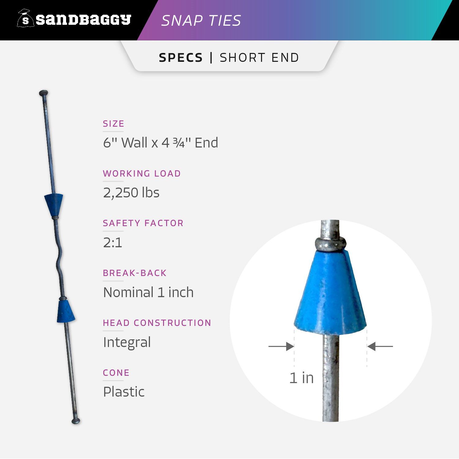 Sandbaggy 6″ x 4 ¾» Standard Snap Ties For Concrete Forms (Short End)