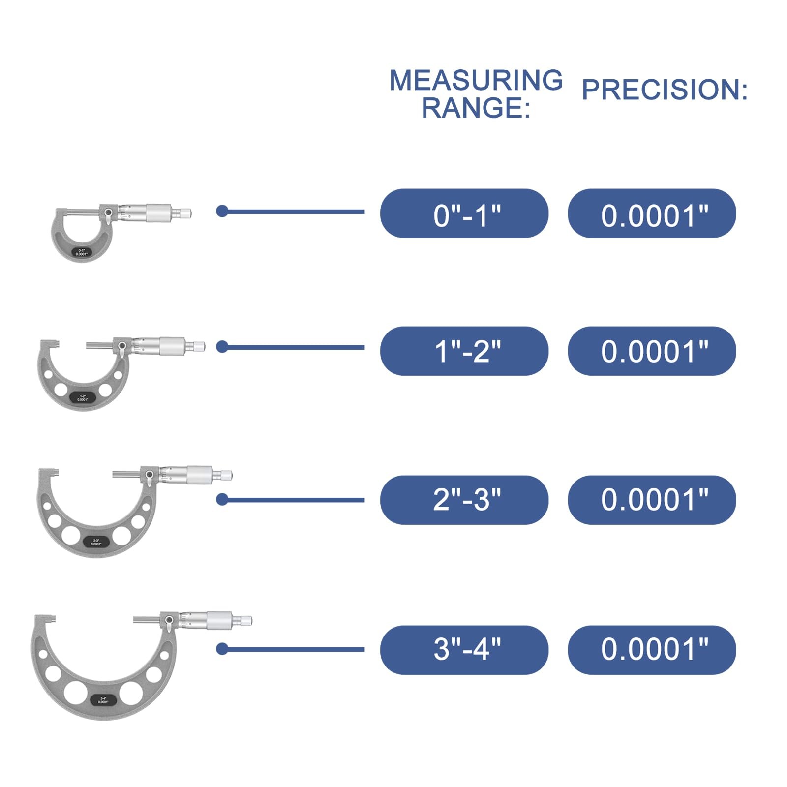 HDLNKAK High-Quality Outside Micrometer Set, 4 Pcs Machinist Tool Set(0-1»