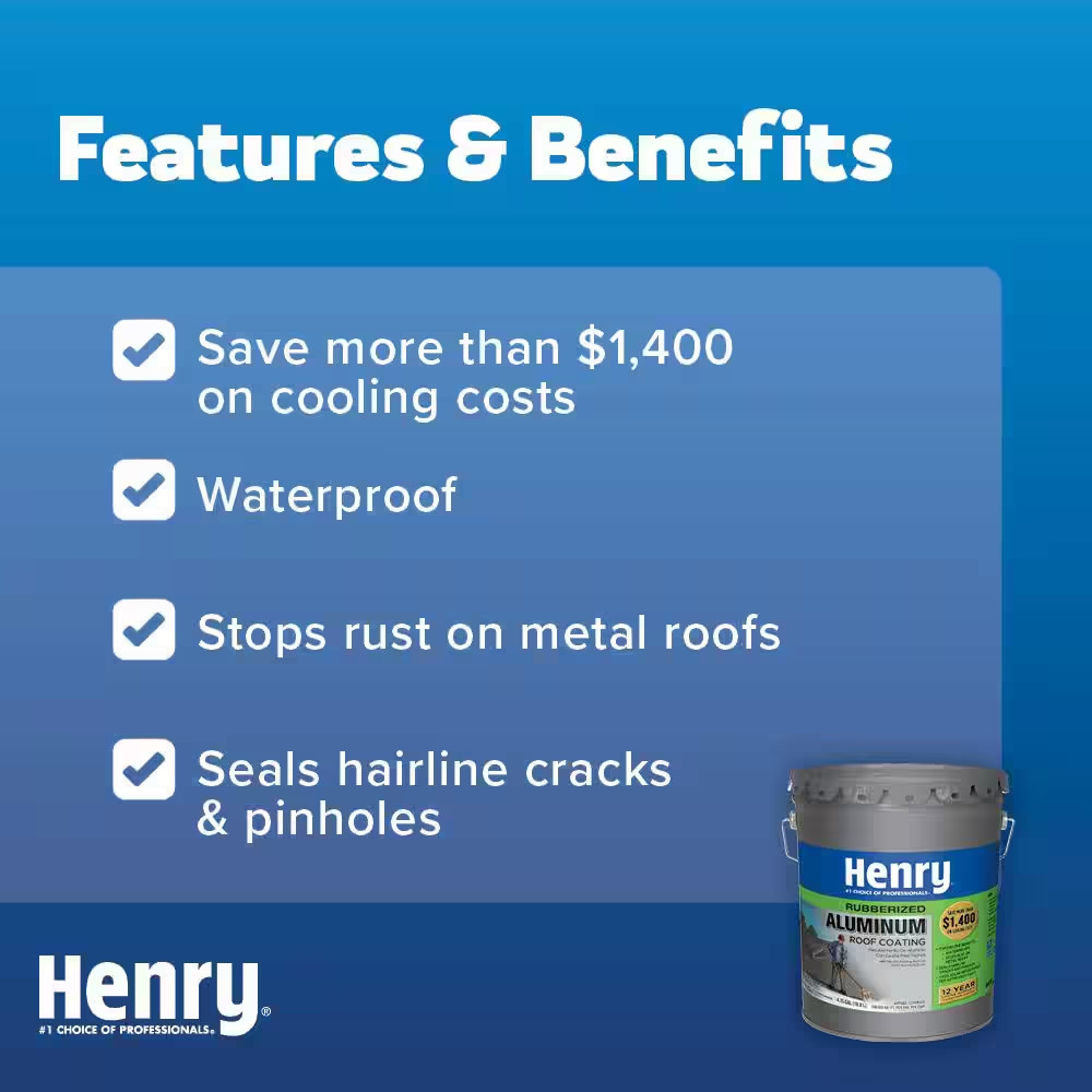 NEW HENRY 869 Rubberized Aluminum Roof Coating 4.75 Gal. Lower Roof Inside Temp