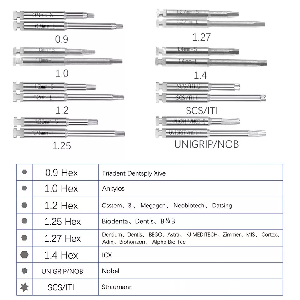 Dental Universal Implant Torque Wrench Drivers Implant Instrument 16pcs Drivers