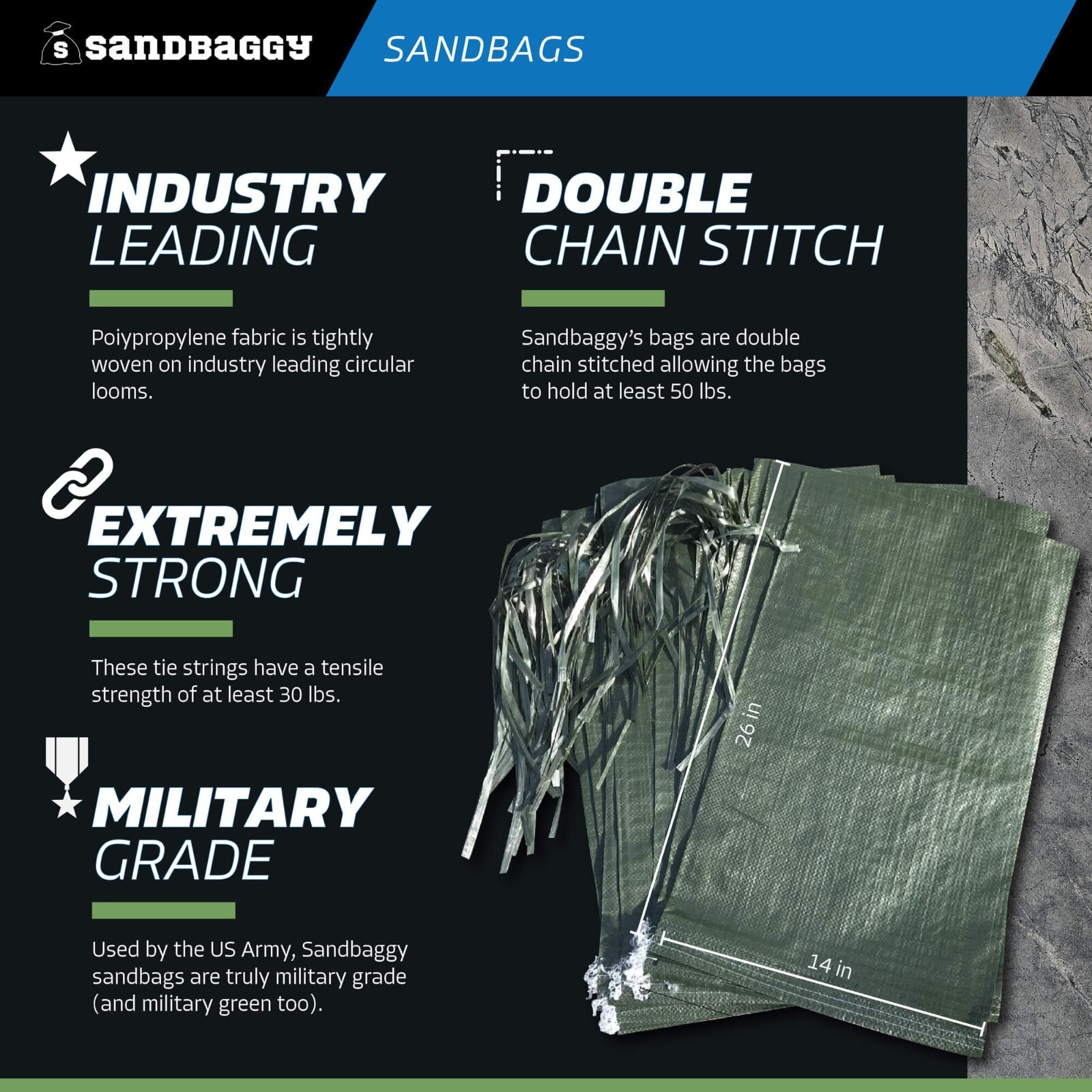Sandbaggy 30 Green Empty Sandbags For Flooding -14×26 Sandbag Sand Bags Bag Poly