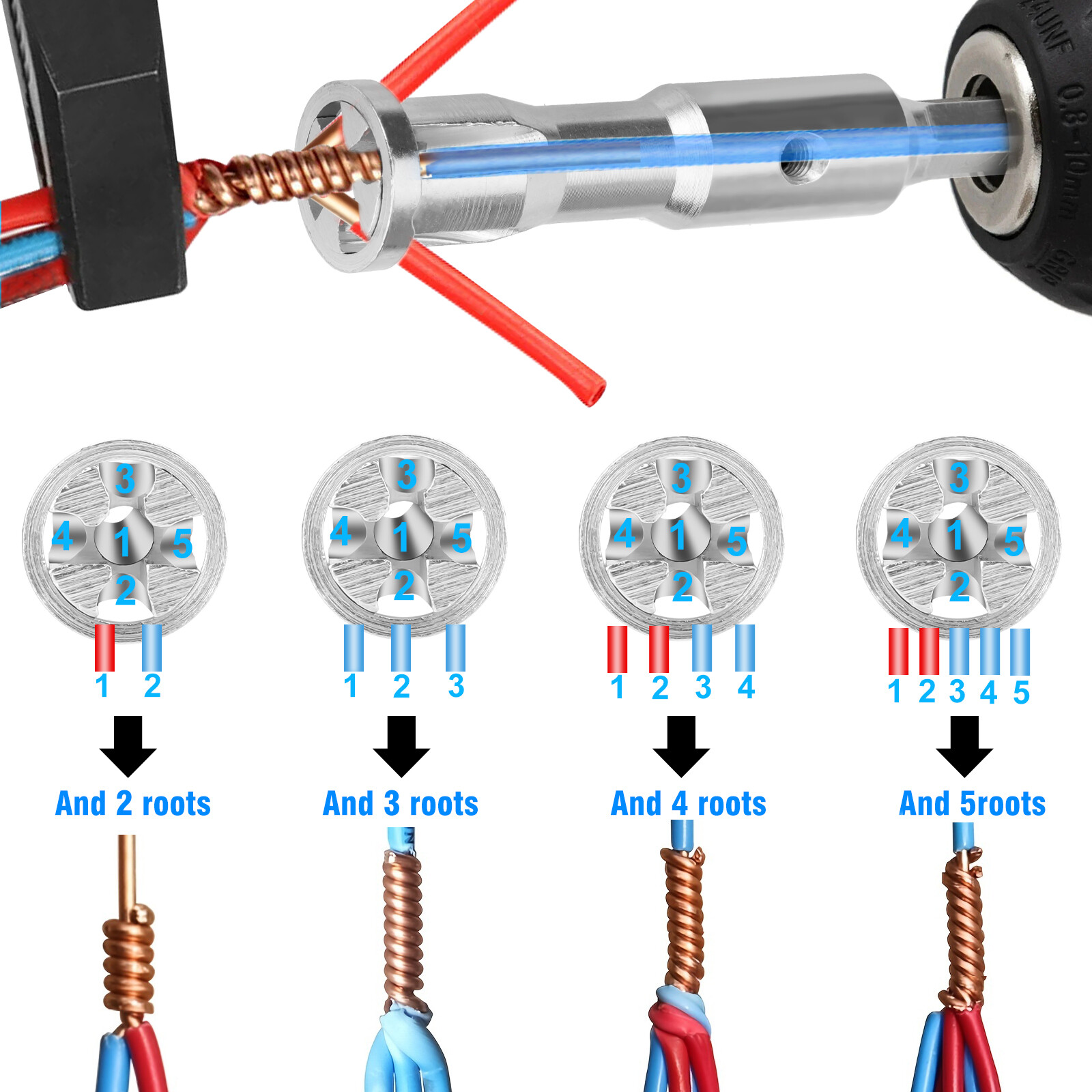 2pcs Electrical Drill Manual Wire Stripper Cable Nut Twister Wire Twisting Tool