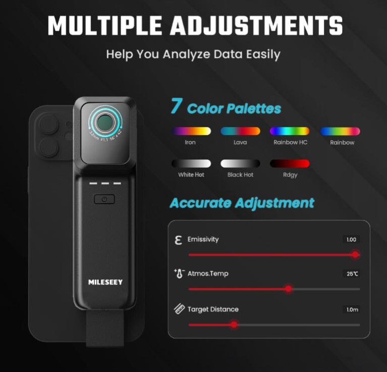 MILESEEY TP2 256×192 25Hz IR High Resolution Thermal Smartphone Camera – New