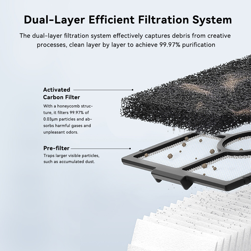 Creality Smoke Purifier 2Layer Filtration Desktop Air Purifier for Laser Engrave