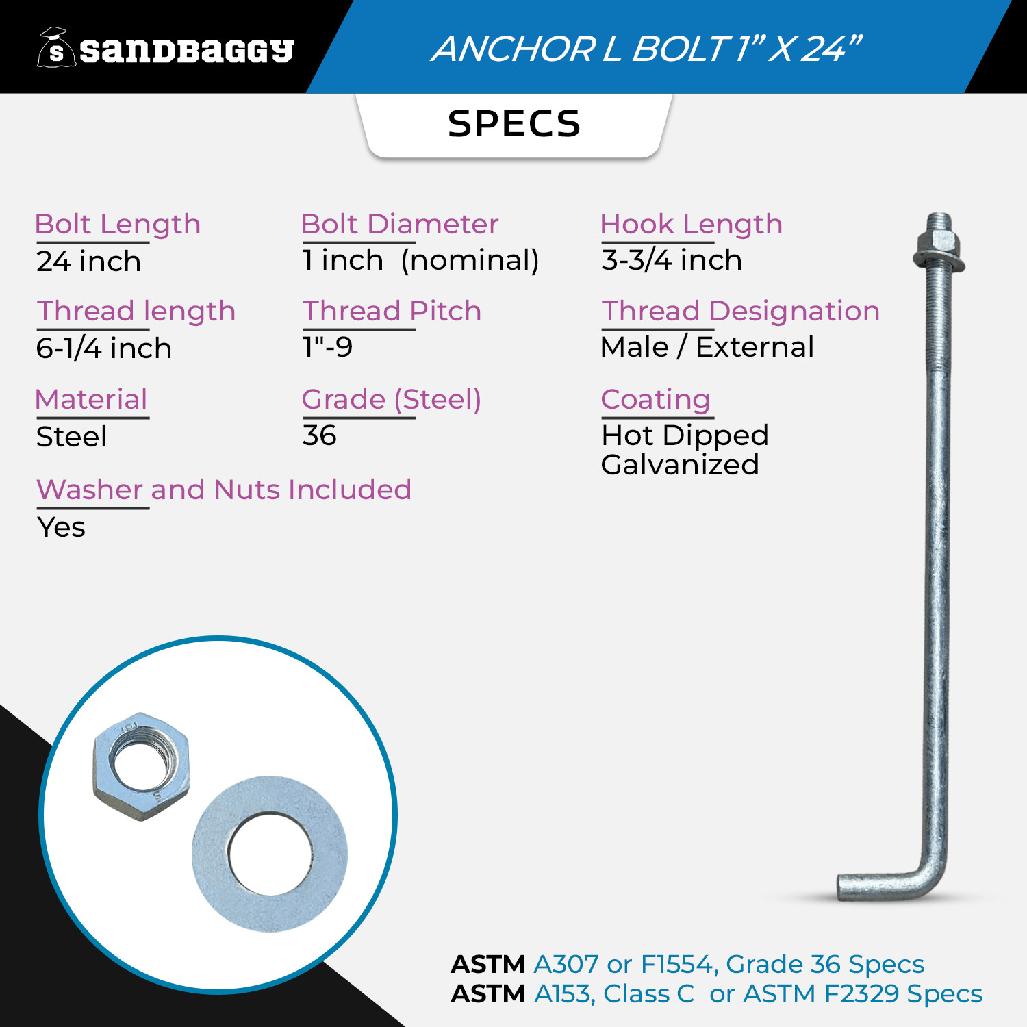 Sandbaggy 1″ x 24″ Threaded Concrete Anchor L-Bolts – Hot Dipped Galvanized