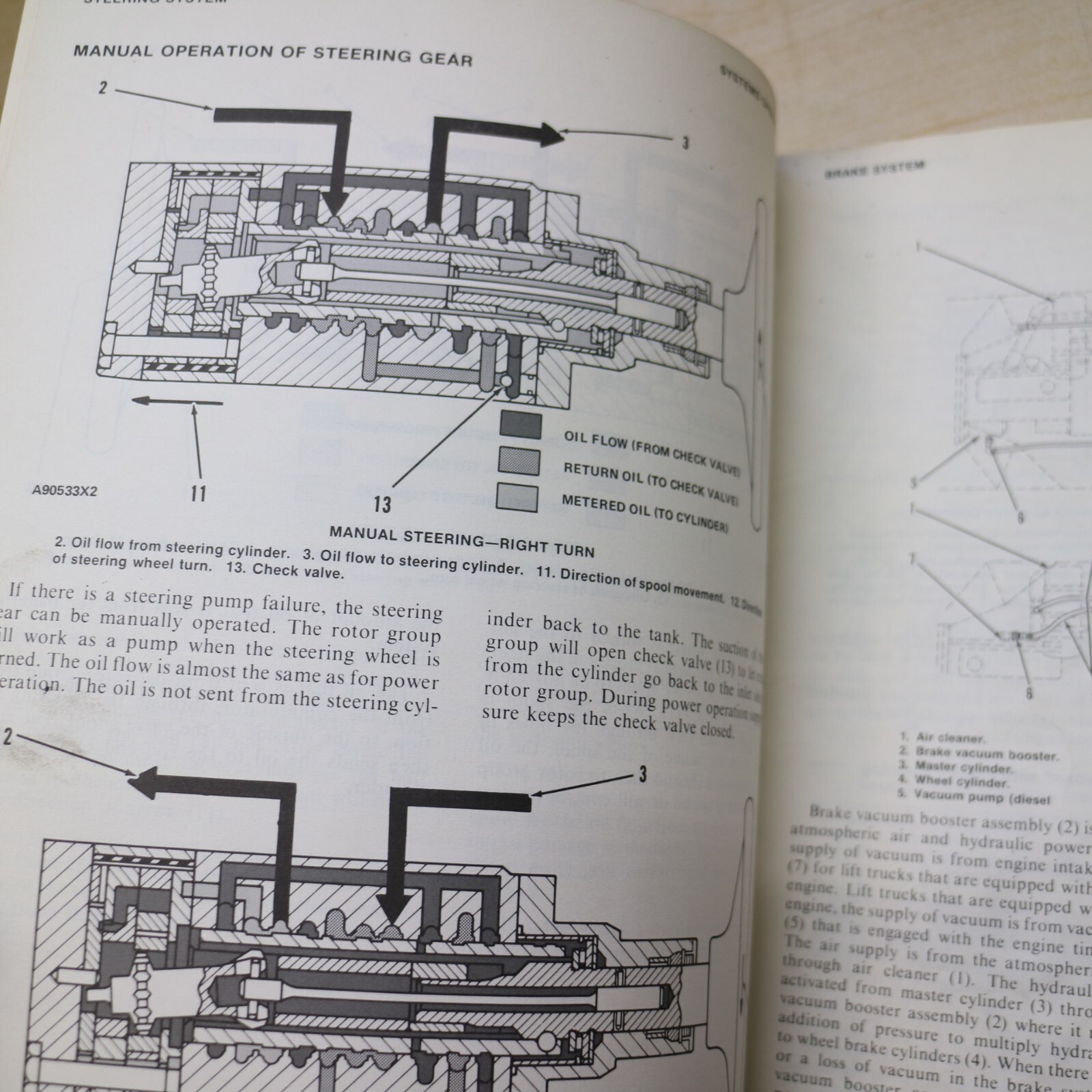 CAT Caterpillar V110 V130 V150 Forklift Shop Service Systems Manual book testing