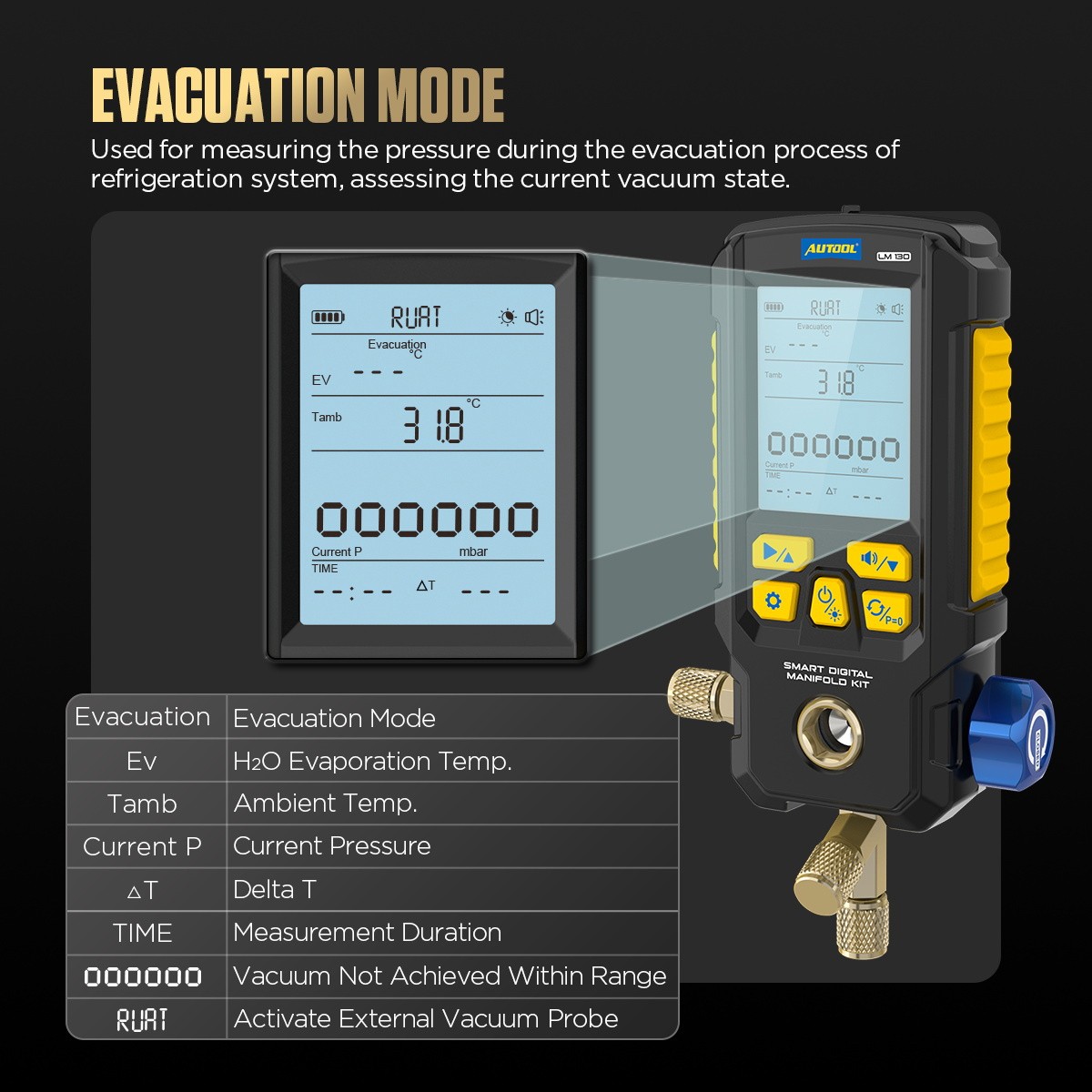 Digital HVAC Refrigeration A/C Manifold Gauge Evacuation Pressure Leak Detector