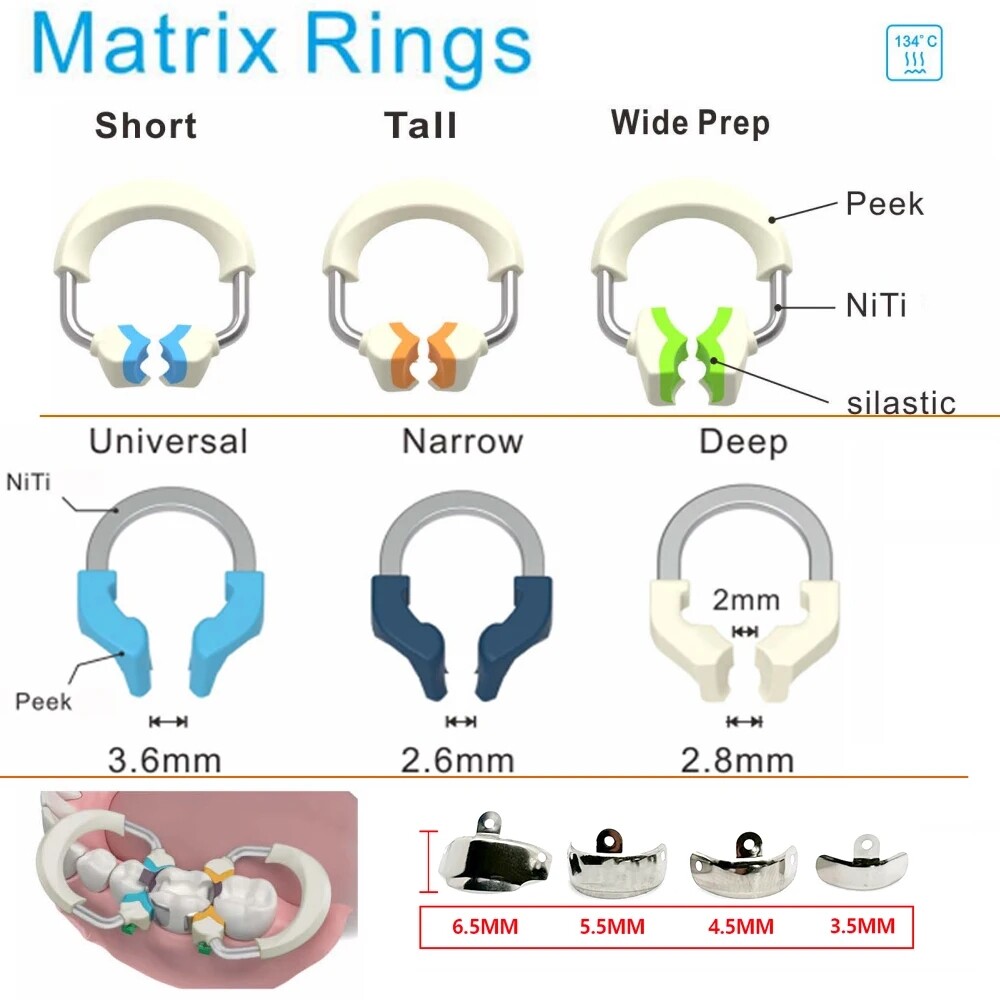 Palodent V3 Plus Style Dental Sectional Matrix Band Narrow Ring Clamp FDA