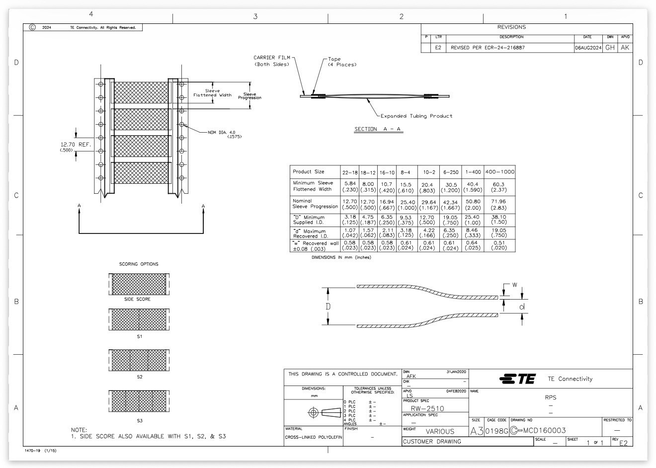 Tyco Electronics Raychem SHRINKMARK-PPS-2.5K-22-18/2.0-9