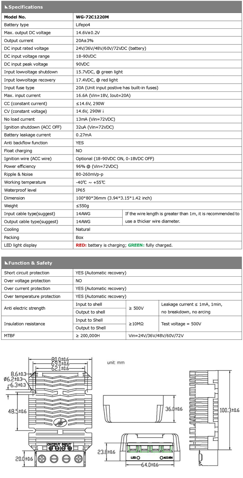 Waterproof DC 18-90V 24V 48V 72V to 14.6V 20A for 12V Lifepo4 battery