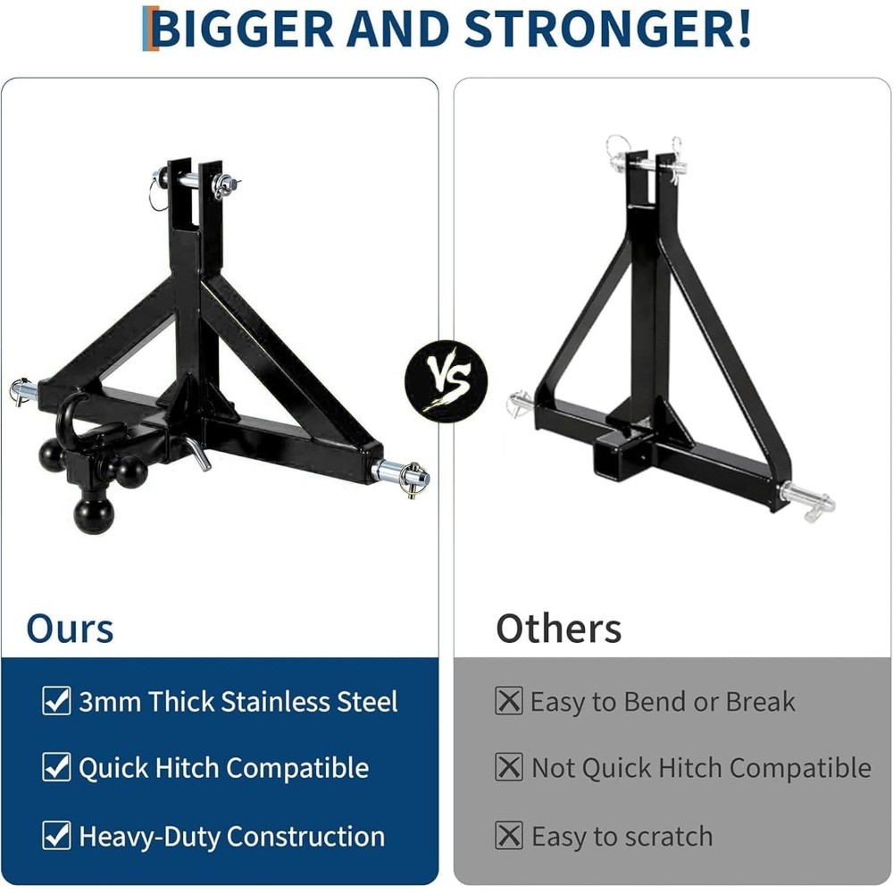 3-Point Quick Hitch 2″ Trailer Receiver For Category 1 Tractors Drawbar Attach