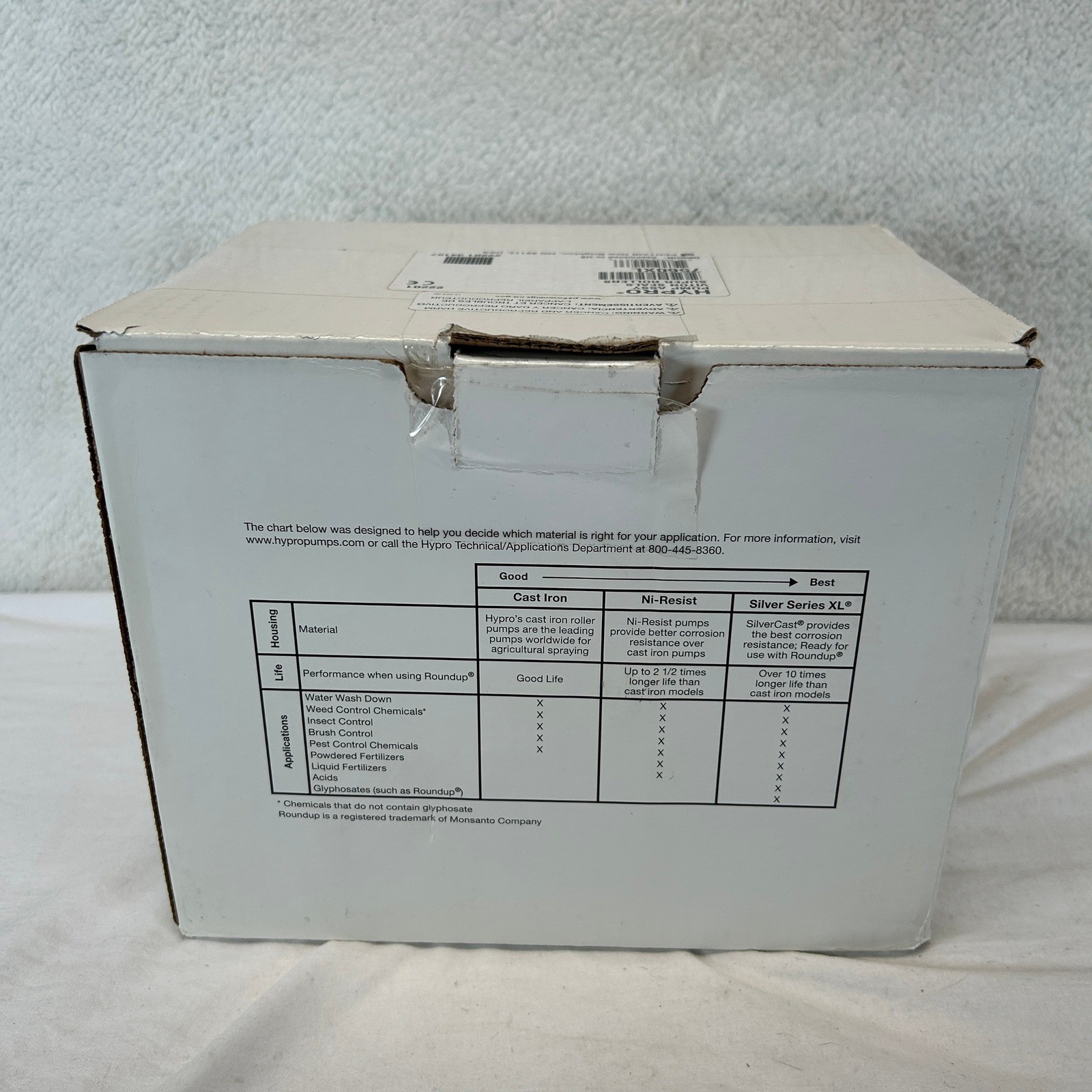 Hypro 7560XL Silver Series XL 8-Roller Pump 300 PSI 22.5 GPM 3/4 NPT Pentair NEW