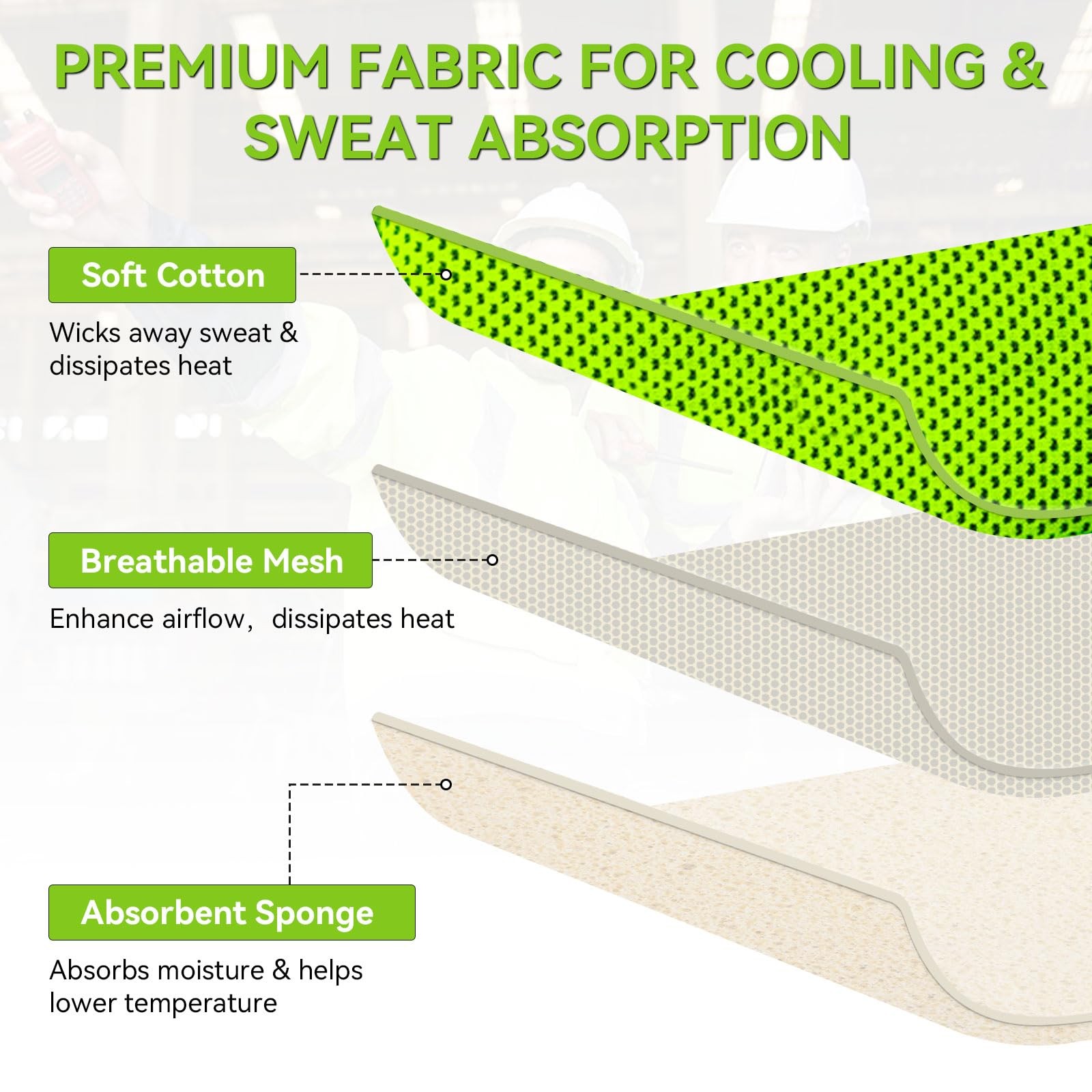 Hard Hat Sweatband Cooling Liner Hard Hat Insert Liners Sweat Absorber Washable