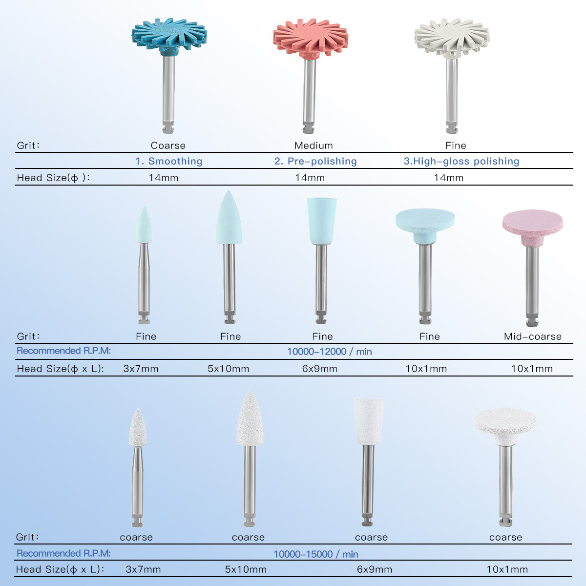 Dental RA Latch Type Composite Polishing Burs Brush Silicone Rubber with Diamond