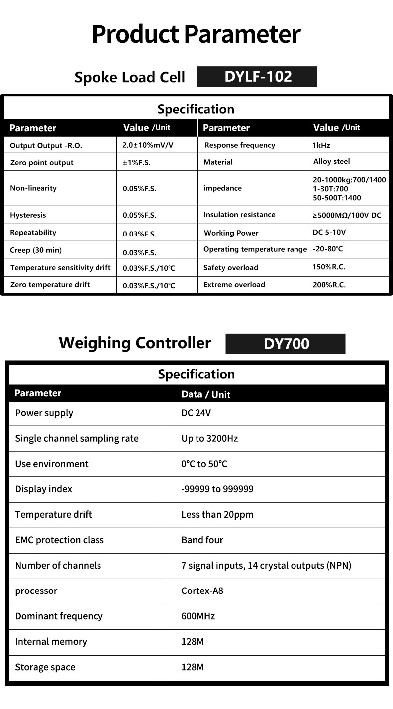 DAYSENSOR Digital Sensor Amplifier Controller with 4 Spoke Load Cell Sensor NEW