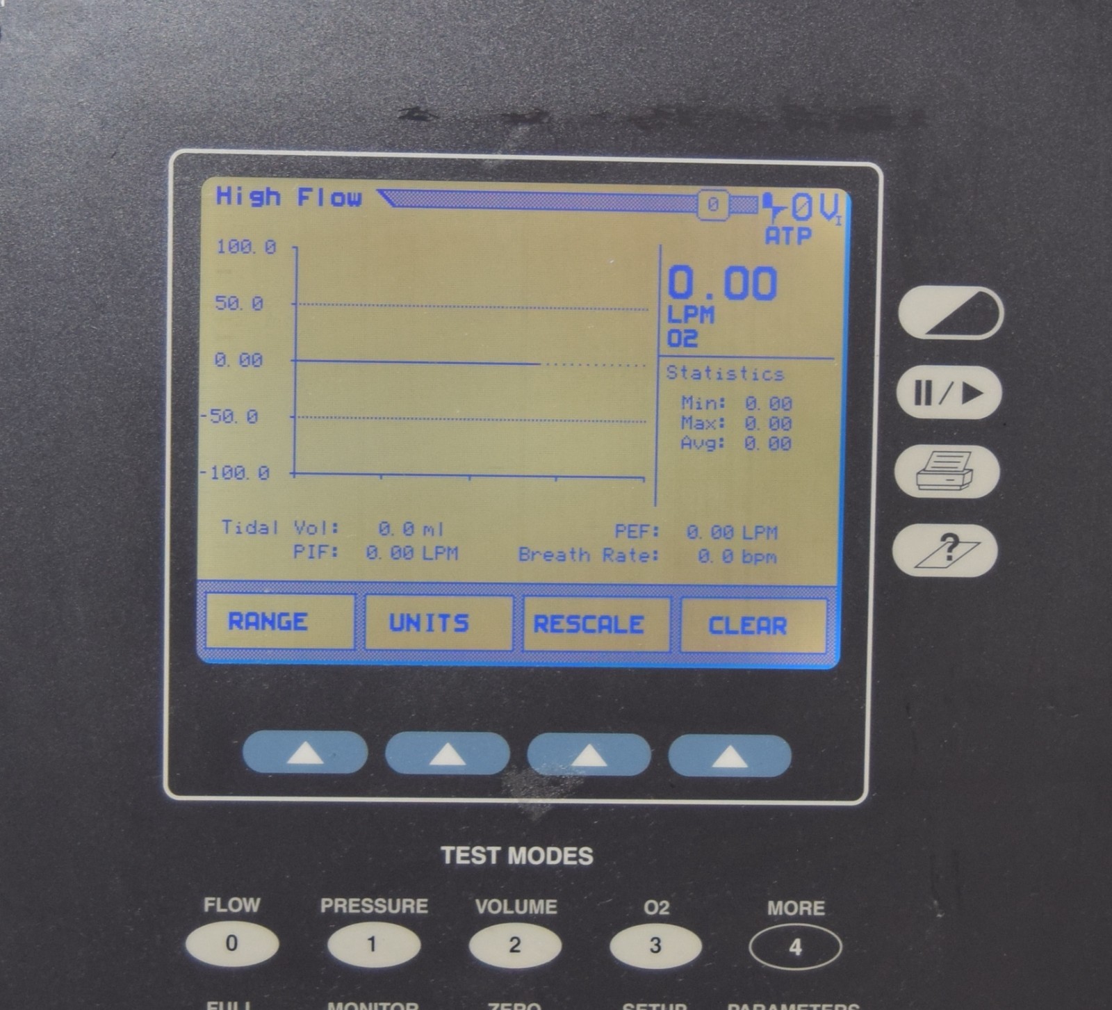 Fluke VT Plus Gas Flow Analyzer (30 days return)