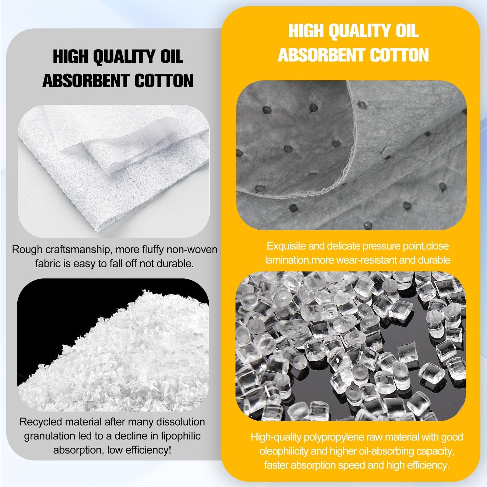 100PC Oil Absorbent Pads | 13″x10″ Meltblown Polypropylene Mats, Hand-Tear Li…