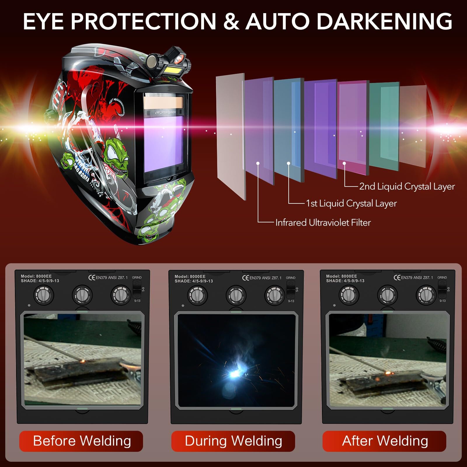 Solar Powered Welding Helmet with Large View, True Color & Auto Darkening Filter