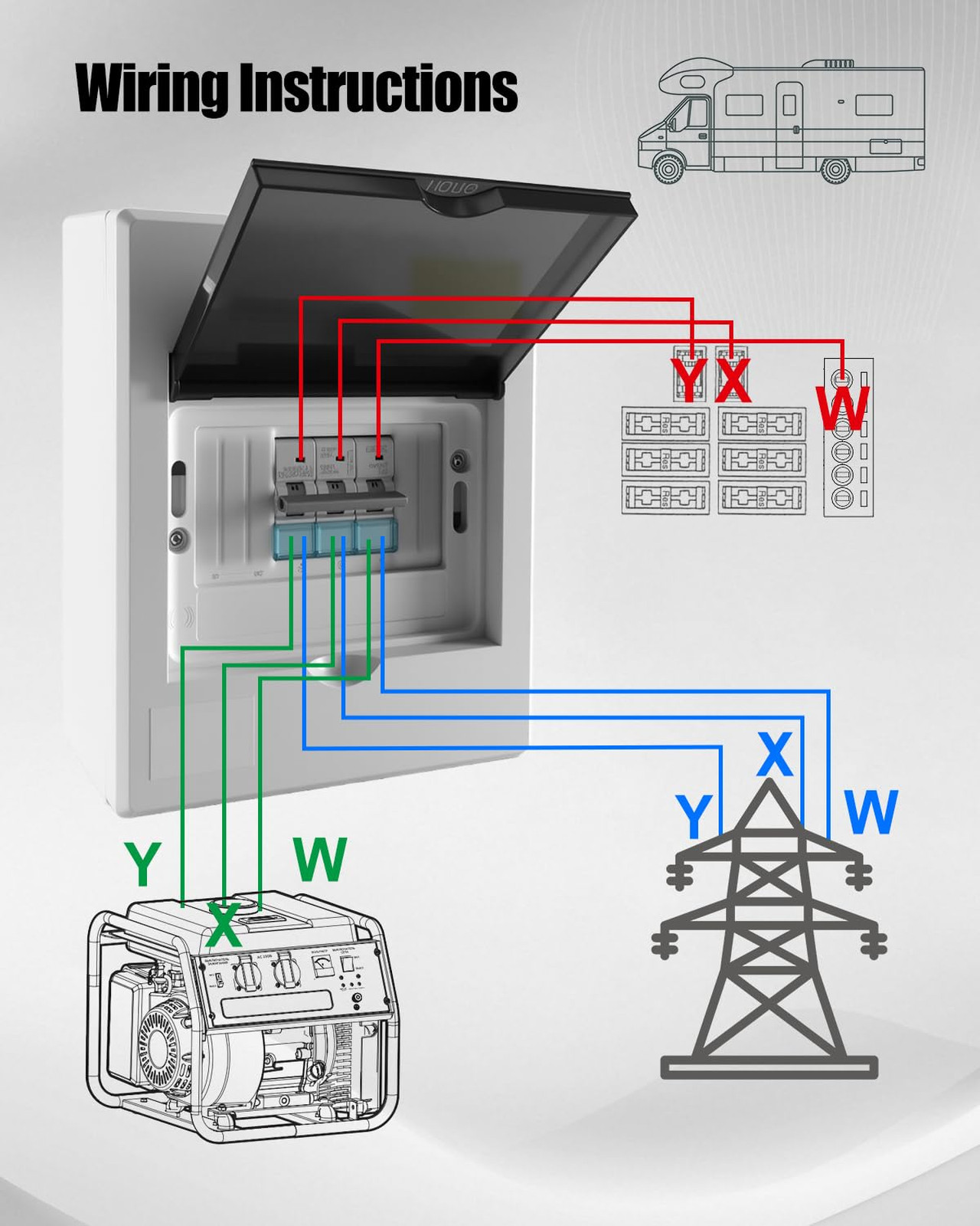 63A Generator Transfer Switch, Manual 3P 120/240V 12000W Dual Power Manual