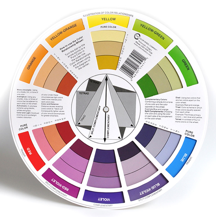 High Quality Rotating Color Wheel Mixing Guide LARGE SIZE 23cm Diameter