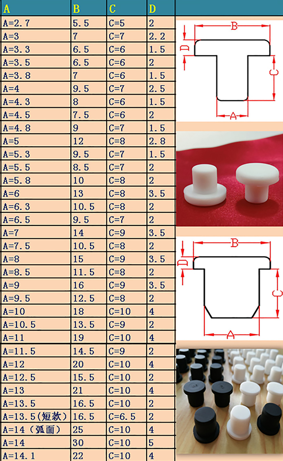3mm-15mm Black Hole Plugs End Cap Round Solid Silicone Rubber Blanking Seal Bung