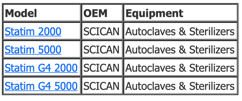 Filter SCF061 for SciCan Statim 2000, G4 2000, Statim 5000, G4 5000 #01-109300S