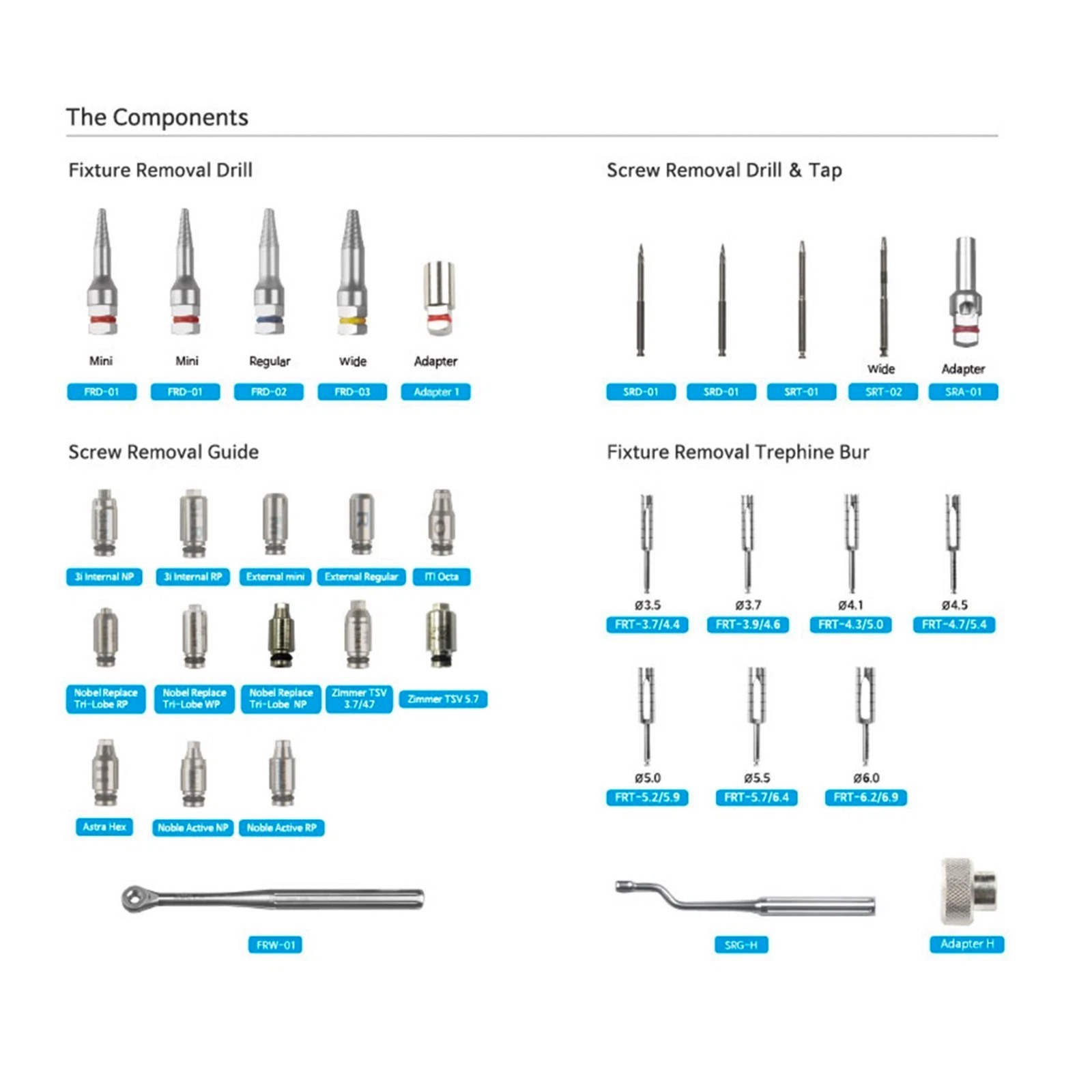 Salvin Implant Rescue Kit MCT FSRK-02 Implant Fixture & Fractured Screw Removal
