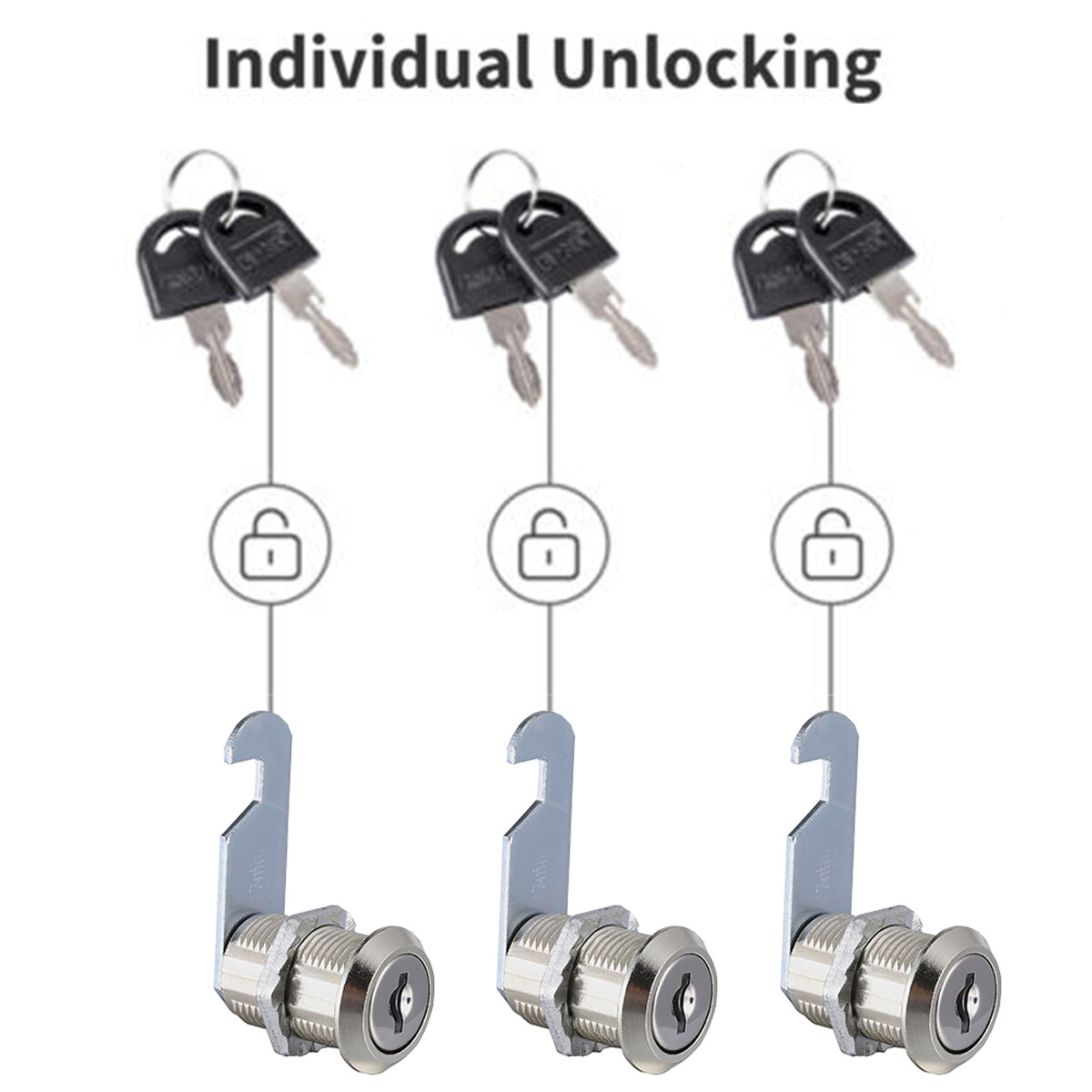 2 Pack Cabinet Cam Lock Tool Box Lock Chest Key Storage Truck Safe Cylinder