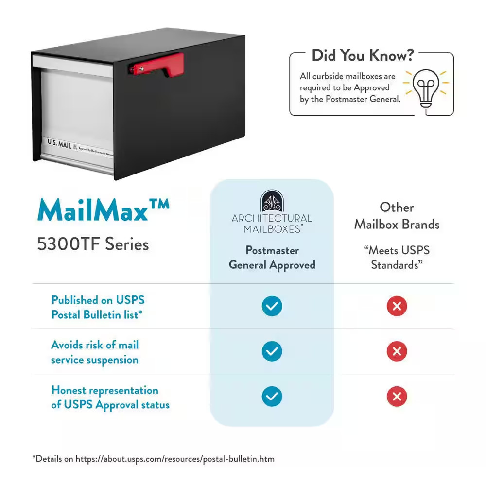 Mailmax Textured Black & Silver, Large, Galvanized Steel & Aluminum, Post-Mount