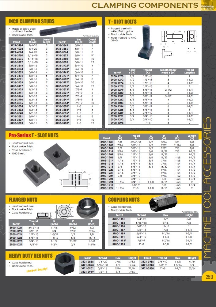 7.7MM M6 X 1.00 T-SLOT NUT (3903-1236)