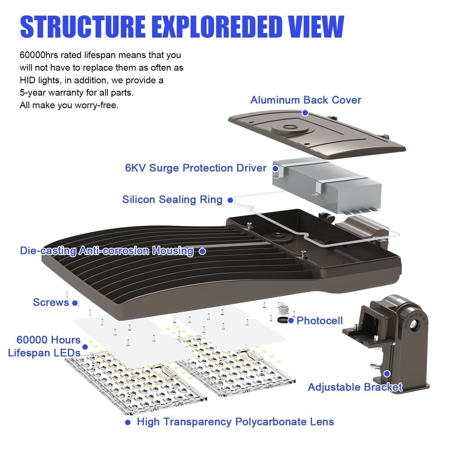 LED Parking lot Stadium Light 450W 67500LM Commercial Street Shoebox Area Lights