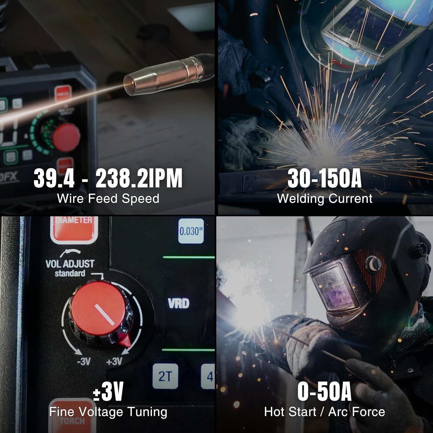 MIG150FX 150A MIG Welder, 3-in-1 Synergic MIG Flux Core/MMA/TIG, 120V Por