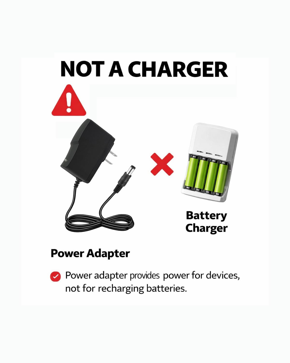 5V 1A Power Supply 5W AC Adapter 100-240V 50-60Hz to DC 5 Volt 1 Amp Universa…