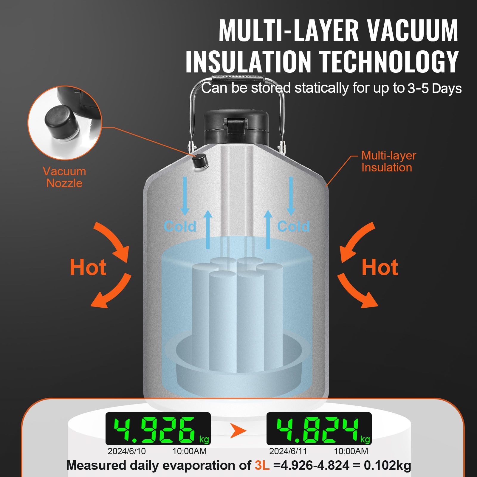 3L Aluminum LN2 Tank with 6 Canisters & Carry Bag