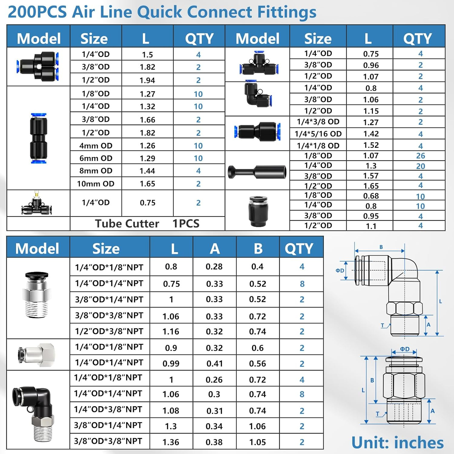 210PCS Air Line Quick Connect Fittings,1/8″,1/4″,5/16″,3/8″,1/2″,4/6/8/10Mm OD P