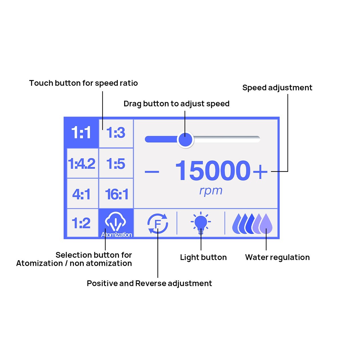 AZDENT Dental Electric LED Micro Motor Brushless / LED 1:5 Increase Contra Angle
