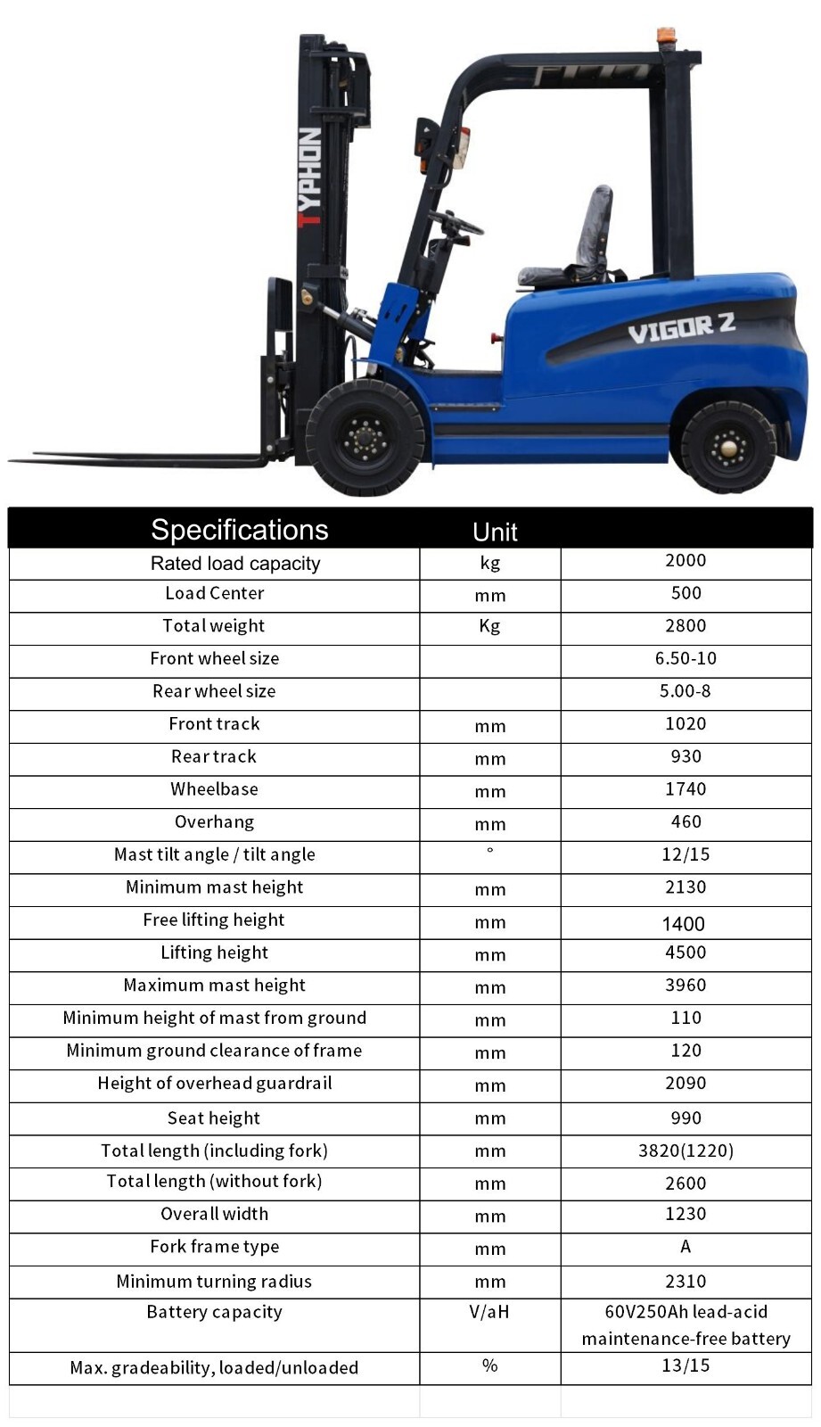 New 2 Ton Rated Capacity TYPHON Electric Forklift Lifter w Side Shift, 3 Stage