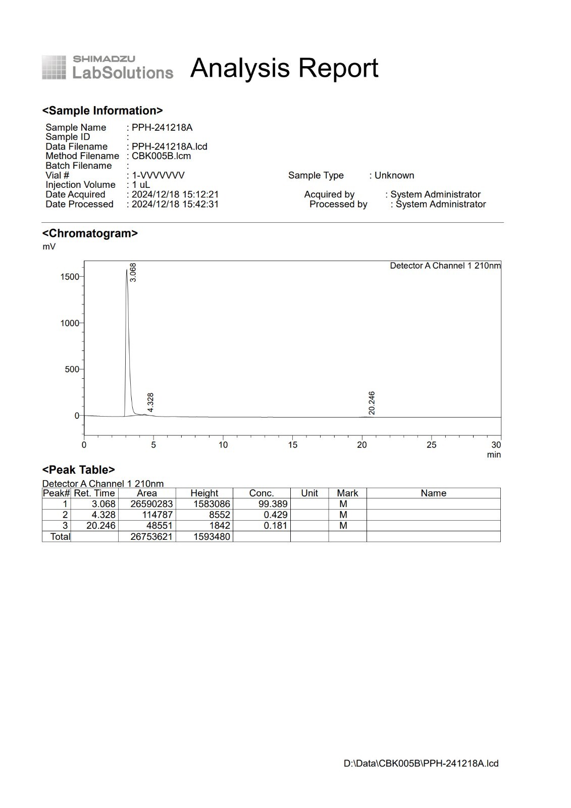Phenylpiracetam Powder, Purity 99% min, 5 Grams (5g) CAS 77472-71-0